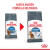 Royal Canin Light Weight Care Gato 1.5Kg - Casper Pet Store