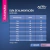 Imagen de Eukanuba Senior Razas Pequeñas 3Kg