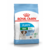 Royal Canin Mini Puppy 15Kg