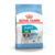 Royal Canin Mini Puppy 3Kg