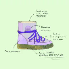 PANTUBOTA (ALASKA96) en internet