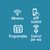 Interruptor Smart Wi-Fi en internet