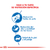 ROYAL CANIN INDOOR - comprar online