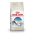 ROYAL CANIN INDOOR