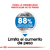 ROYAL CANIN MINI WEIGHT CARE - comprar online
