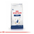 ROYAL CANIN RENAL GATO