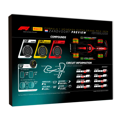 Circuitos 55 - comprar online