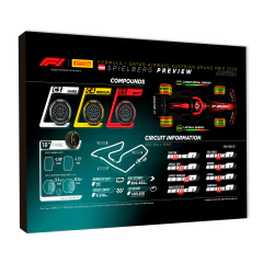 Circuitos 57 - comprar online