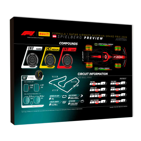 Circuitos 57 - comprar online
