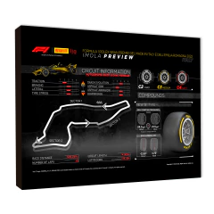 Circuitos 60 - comprar online