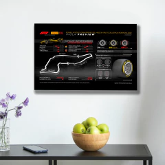 Circuitos 60 - tienda online