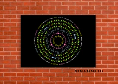 Alquimia 5 - MetaXroma