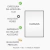 Imagem do Dupla de Quadros Prédios com Estilo Minimalista