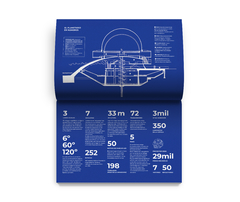 Extraordinario planetario - Un homenaje al icono moderno de Buenos Aires