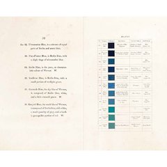 Werner’s Nomenclature of Colours - Adapted to Zoology, Botany, Chemistry, Mineralogy, Anatomy, and the Arts en internet