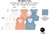Top Fitness - comprar online