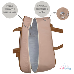 KIT BOLSA MATERNIDADE 5 PEÇAS URSO LISTRADO NUDE + SAÍDA MATERNIDADE MENINO - loja online