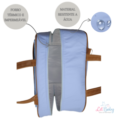 KIT BOLSA MATERNIDADE 5 PEÇAS URSO LISTRADO AZUL MENINO na internet