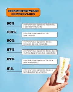 Imagem do PROTETOR SOLAR FPS 60 Creamy