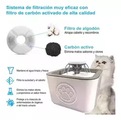 FUENTE DE AGUA CON FILTROS Y USB PARA MASCOTAS-RS - Pet Crows