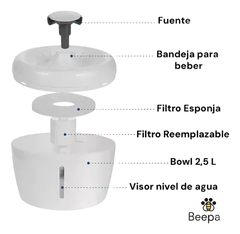 FUENTE DE AGUA CON USB PARA MASCOTAS MODELO FLOR-RS - Pet Crows