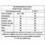 TURMERIC CURCUMA 600MG COM 120 CÁPSULAS - BIOROOTS - comprar online