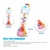 Dino/Unicornio Molino Con Sonido Rainmaker - Little Learner