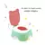 Pelela Infantil 3 En 1 Oso Ok Baby Con Sonido - tienda online