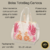 Bolsa Farm Carioca Arco-Íris Tropical - loja online