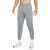 CALÇA NIKE DRI-FIT CHALLENGER KNIT RUNNING PANTS MASCULINO CINZA DD5003-084