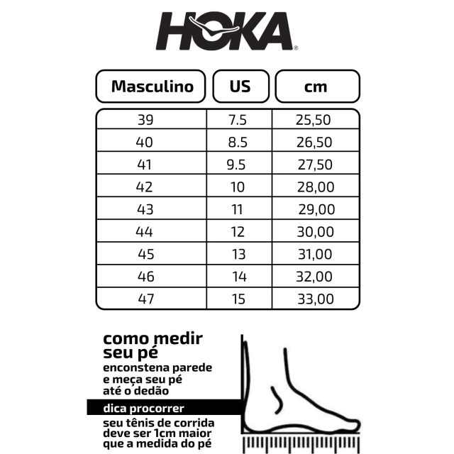 GUIA DE MEDIDAS