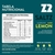 SALTZ Z2, Z2SD1001, CARBOIDRATOS, SÓDIO, AÇÚCARES, ACUCARES, SACHÊ, CARBOGEL, 