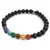 Pulsera 7 Chakras