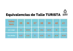 TURISTA NADI - tienda online