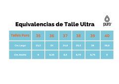 ULTRA PASADO - PURO ROSARIO
