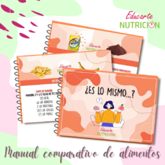 Manual "es lo mismo?"