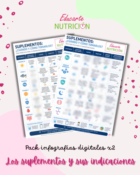 Pack x2 infografías SUPLEMENTOS