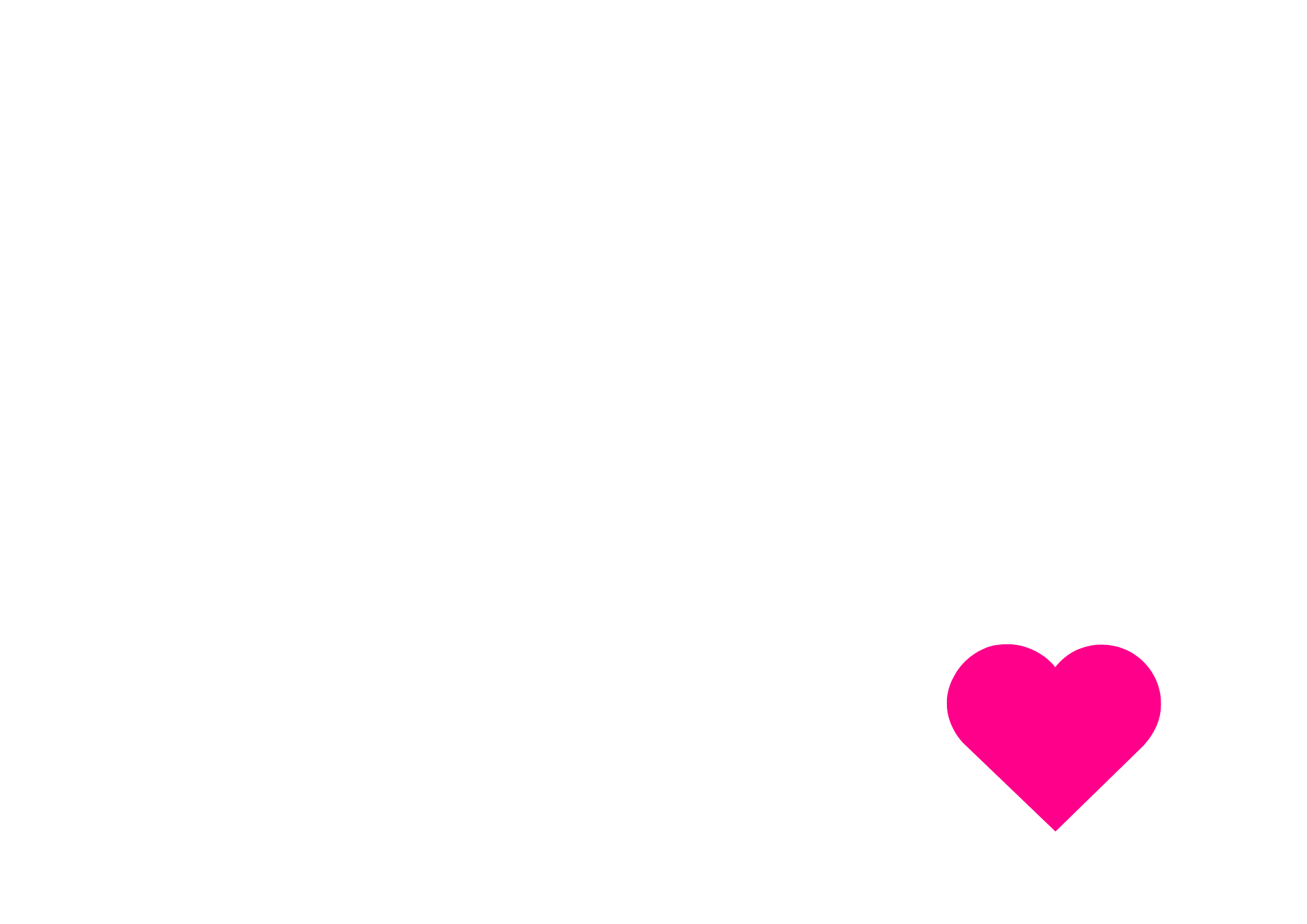Ska Skate Rock