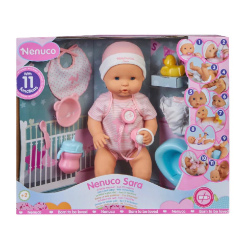 NENUCO SARA