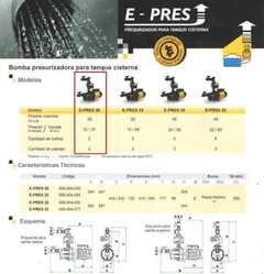 Bomba Presurizadora Elektrim E Pres 20 en internet