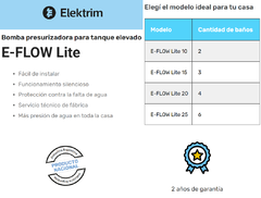 Bomba Presurizadora Elektrim E Flow Lite 20 Hasta 4 Duchas Tanque Elevado en internet
