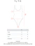 BODY MORLEY NEYRA en internet