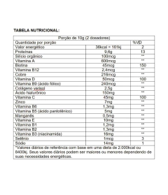 colageno tabela nutricional