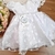 Vestido Batizado Bolinhas - Loja Pimpolho