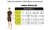 Bretelle Ciclismo Scott RC PRO 2020 Preto/Amarelo Masculino - Tryrun