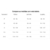 Macaquinho Triathlon S/ Manga Woom 140 Defeat 2024 Masculino I