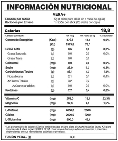 VERA - ALERGIAS- STICK X 5GR - FUXION - en internet