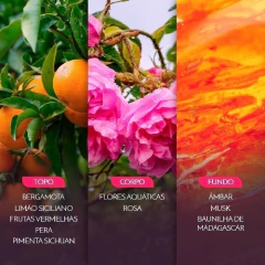 Loccitane Au Bresil Serum para Maos Ninfa das Aguas Fascinio 30ml na internet