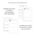 Kit ¡Organiza tu consul! 2.025