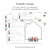 Familia con emociones - tienda online